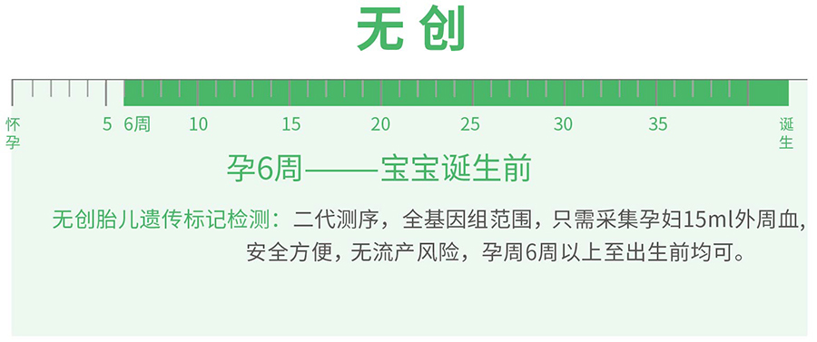 合肥孕期亲子鉴定流程,合肥产前亲子鉴定结果需要多久